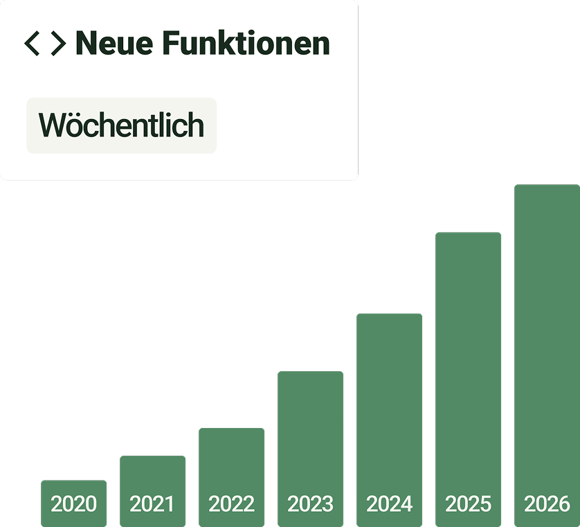 warenwirtschaft_3